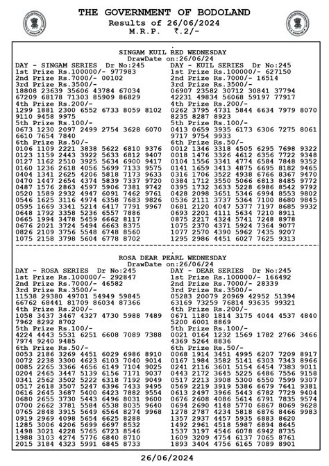 Bodoland Lottery Result 26.06.2024 Lucky Draw 3 PM OUT .